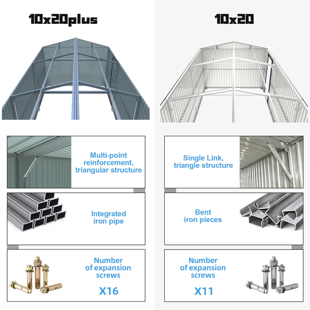 Chery Industrial | 10x20 Plus Upgraded Metal Garage Shed (Double Front + Side Entry Doors)