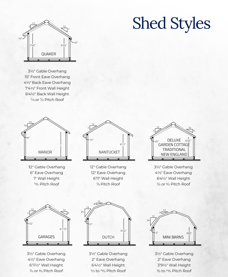 Diagram of various shed styles with dimensions on a white background